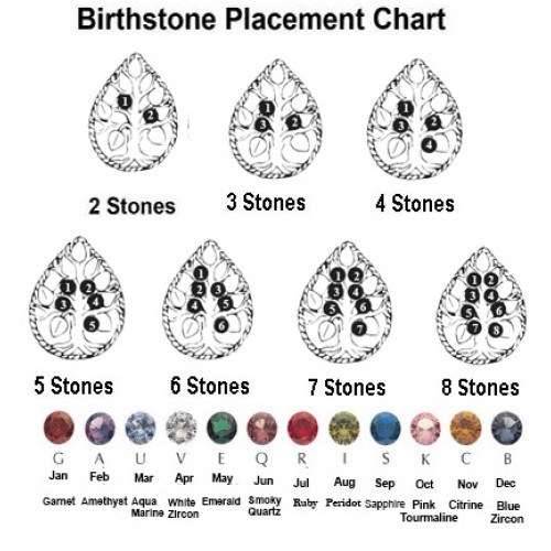 Sterling Silver Mt.Rushmore Black Hills Gold Mothers Pendant - 2-8  Genuine Birthstones